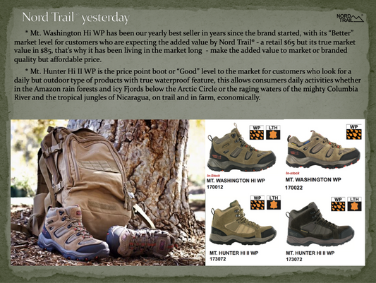 Top Cost-Effective Hiking Boot with Added Value